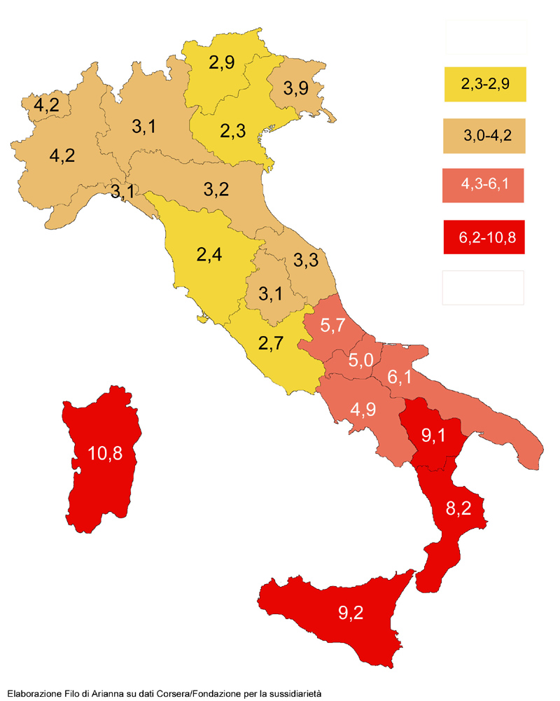 La povertà alimentare in Italia nel 2009